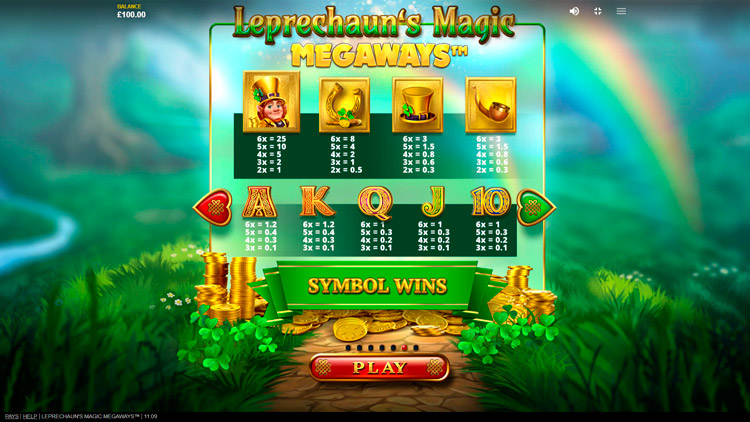 Payouts in Leprechaun's Magic Megaways machine