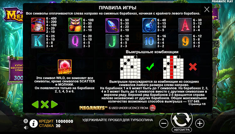 Payout ratios